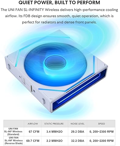 LIAN LI UNI FAN SL-INFINITY WIRELESS 120MM ARGB FAN BLACK - DOUBLE INFINITY MIRROR, DAISY-CHAIN