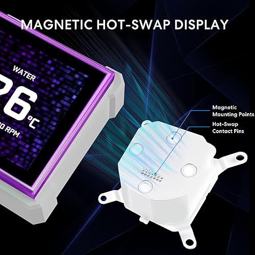 LIAN LI HYDROSHIFT II 360MM ARGB LIQUID CPU COOLER WITH 3.4 LCD, LOW-NOISE FANS, WHITE