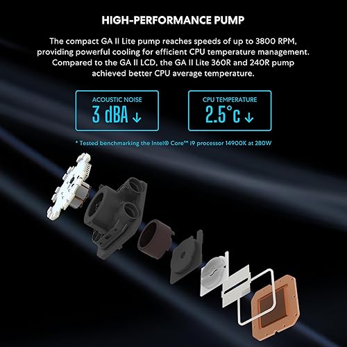 LIAN LI GALAHAD II LITE 360MM LIQUID CPU COOLER - LOW NOISE, QUICK INSTALL, AMD INTEL COMPATIBLE