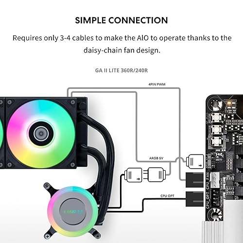LIAN LI GALAHAD II LITE 360MM LIQUID CPU COOLER - LOW NOISE, QUICK INSTALL, AMD INTEL COMPATIBLE