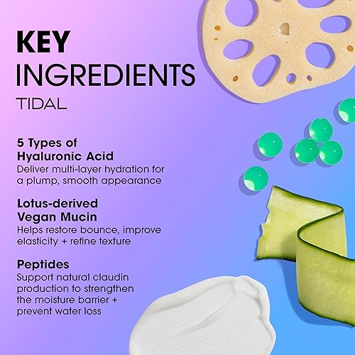 SUNDAY RILEY DEEP DIVE HYDRATION SET INTENSIVE MOISTURIZING SKINCARE KIT FOR DRY SKIN