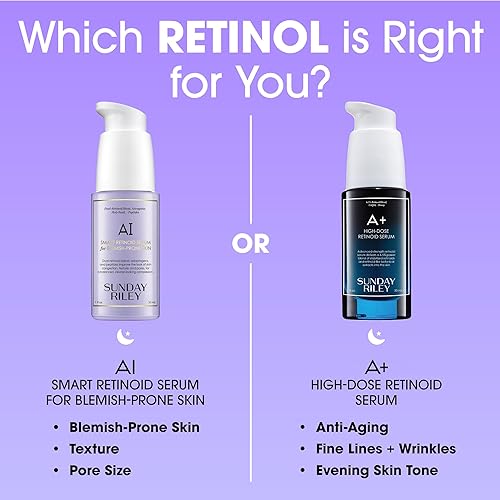 SUNDAY RILEY A.I. ADAPTIVE RETINOID SERUM FOR BLEMISH-PRONE SKIN CLEAR, SMOOTH COMPLEXION