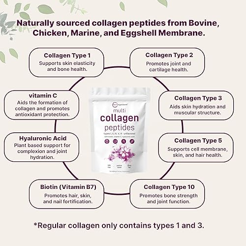 MICRO INGREDIENTS  MULTI COLLAGEN PEPTIDES POWDER 16OZ WITH HYALURONIC ACID, BIOTIN, VITAMIN C - KETO PALEO FRIENDLY