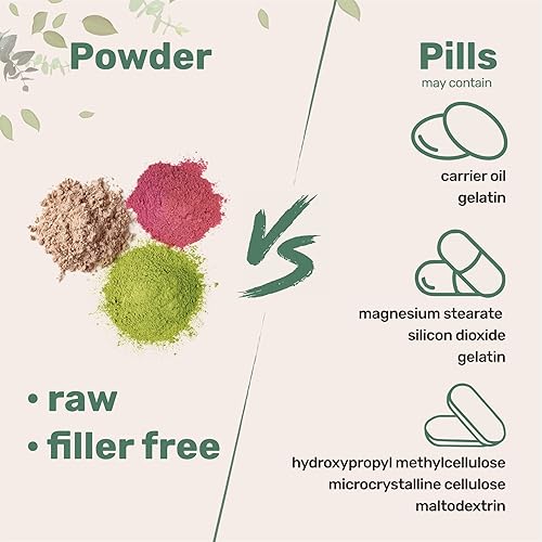 MICRO INGREDIENTS ORGANIC SAW PALMETTO POWDER 4OZ US GROWN, PURE PROSTATE HAIR GROWTH SUPPLEMENT