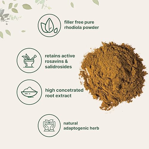 MICRO INGREDIENTS RHODIOLA ROSEA ROOT EXTRACT POWDER 50G ADAPTOGEN WITH ROSAVINS SALIDROSIDES, ENERGY SUPPORT