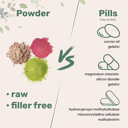 MICRO INGREDIENTS ORGANIC MARSHMALLOW ROOT POWDER 8OZ NON-GMO, VEGAN, SUPPORTS DIGESTIVE HEALTH, FILLER-FREE