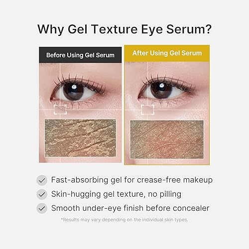 MEDICUBE EYE SERUM WITH KOJIC ACID, TURMERIC, VITAMIN C RETINOL BRIGHTENING KOREAN EYE GEL