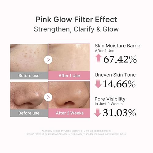 MEDICUBE PDRN PINK PEPTIDE SERUM WITH SALMON DNA NIACINAMIDE FOR HYDRATED, FIRM SKIN