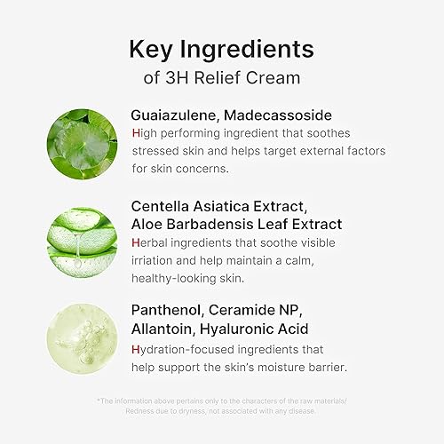 MEDICUBE 3H DAILY RELIEF CREAM SOOTHING MOISTURIZER WITH GUAIAZULENE, CENTELLA CERAMIDE