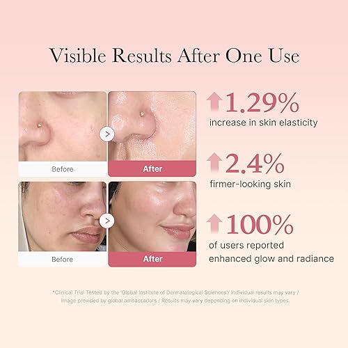 MEDICUBE JELLY CREAM WITH COLLAGEN NIACINAMIDE FOR HYDRATED, GLOWING, FIRM SKIN 3.71 FL OZ