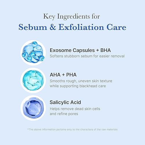 MEDICUBE ZERO PORE CAPSULE CLEANSING FOAM GENTLE DAILY CLEANSER WITH AHA BHA PHA FOR BLACKHEADS