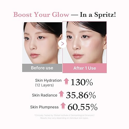 MEDICUBE JELLY MIST SERUM WITH PINK PDRN COLLAGEN HYDRATING GLOW SPRAY WITH NIACINAMIDE HYALURONIC A