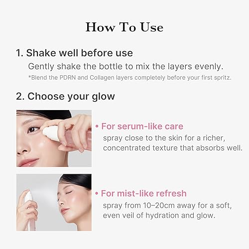 MEDICUBE JELLY MIST SERUM WITH PINK PDRN COLLAGEN HYDRATING GLOW SPRAY WITH NIACINAMIDE HYALURONIC A