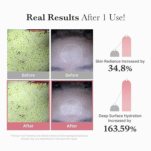 MEDICUBE SALMON DNA PDRN PINK VITA SHEET MASK 10EA HYDRATING, FIRMING KOREAN SKINCARE