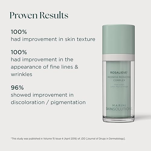 MARINI SKINSOLUTIONS RENU HAND COMPLEX WITH RETINOL VITAMIN C FOR WRINKLES TEXTURE - 1 OZ