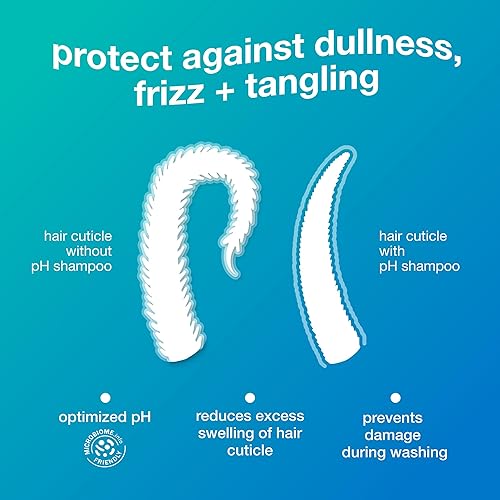 K18 DAMAGE SHIELD SHAMPOO ANTI-FRIZZ, DETANGLES PROTECTS HAIR FOR HEALTHY SHINE