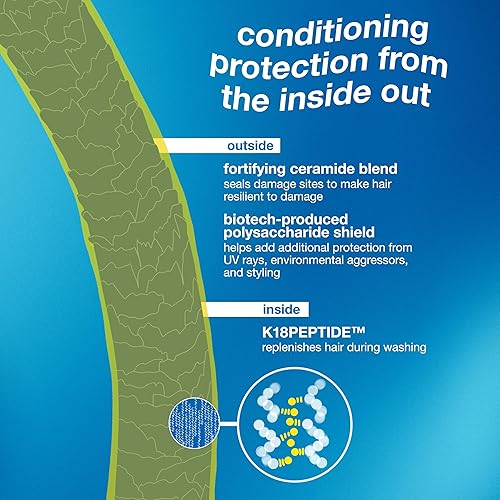 K18 DAMAGE SHIELD WASH CARE SET COLOR-SAFE SHAMPOO CONDITIONER FOR FRIZZ, TANGLE DAMAGE