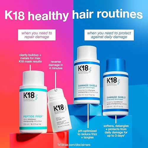 K18 DAMAGE SHIELD CONDITIONER PROTECTS HAIR FROM DAILY DAMAGE, STRENGTHENS ADDS SHINE