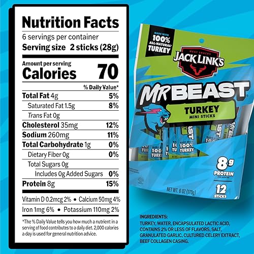 JACK LINK S X MRBEAST TURKEY MINI STICKS, 12 COUNT, 8G PROTEIN, 100 NATURAL, ZERO SUGAR SNACKS
