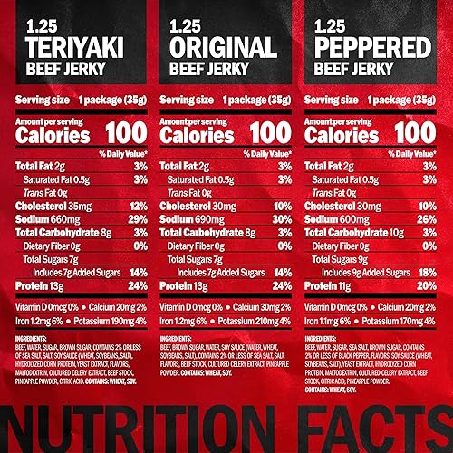 JACK LINKS BEEF JERKY VARIETY PACK 15 COUNT ORIGINAL, TERIYAKI PEPPERED PROTEIN SNACKS