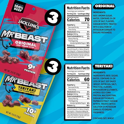 JACK LINKS X MRBEAST BEEF TENDER BITES VARIETY PACK - 6 PACK, 5.4 OZ BAGS, HIGH PROTEIN SNACKS