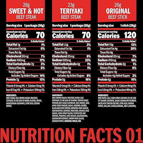 JACK LINKS BEEF JERKY VARIETY PACK - 15 ASSORTED MEAT SNACKS - 100 REAL BEEF GIFT FOR HIM