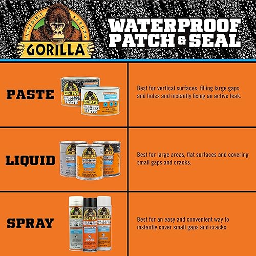 GORILLA PATCH SEAL WHITE LIQUID RUBBER WATERPROOF SEALANT 32OZ WATER, AIR, MOISTURE PROOF