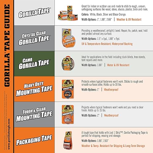 GORILLA MINI DUCT TAPE 1 X 10 YD BLACK TRAVEL SIZE PACK OF 3 DURABLE STRONG ADHESIVE
