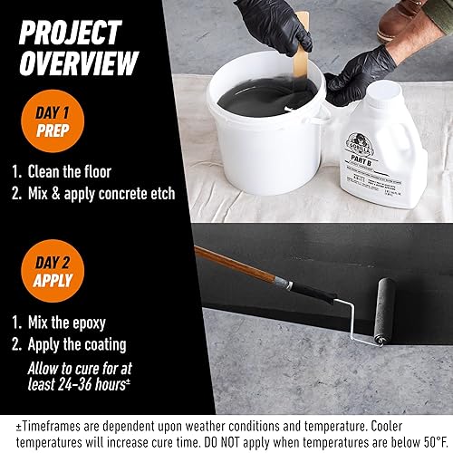 GORILLA EPOXY GARAGE FLOOR COATING KIT 7 PC, 1-CAR, DURABLE HIGH GLOSS BLACK, 275 SQ FT COVERAGE