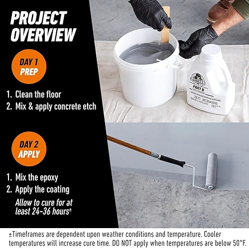 GORILLA EPOXY GARAGE FLOOR COATING KIT 7 PC, 1-CAR, DURABLE HIGH GLOSS GRAY, 275 SQ FT