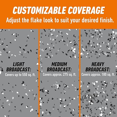 GORILLA GARAGE FLOOR COATING DECORATIVE FLAKES GRAY BLACK WHITE BLEND 550 SQ. FT. COVERAGE