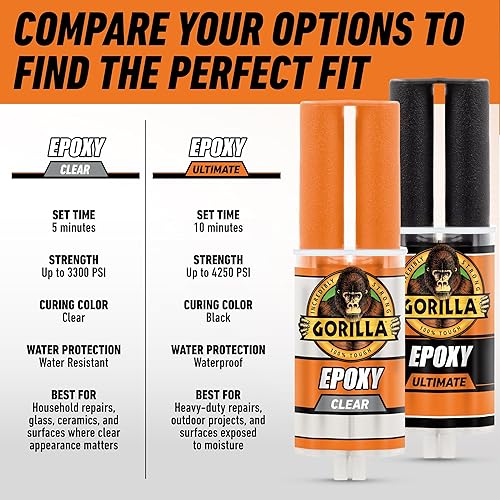 GORILLA EPOXY ULTIMATE WATERPROOF 10-MINUTE SET PERMANENT BOND BLACK DRY 0.85OZ SYRINGE