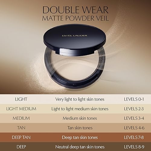 ESTéE LAUDER DOUBLE WEAR MATTE SETTING POWDER COMPACT OIL-CONTROL, SHEER COVERAGE, PRESSED POWDER