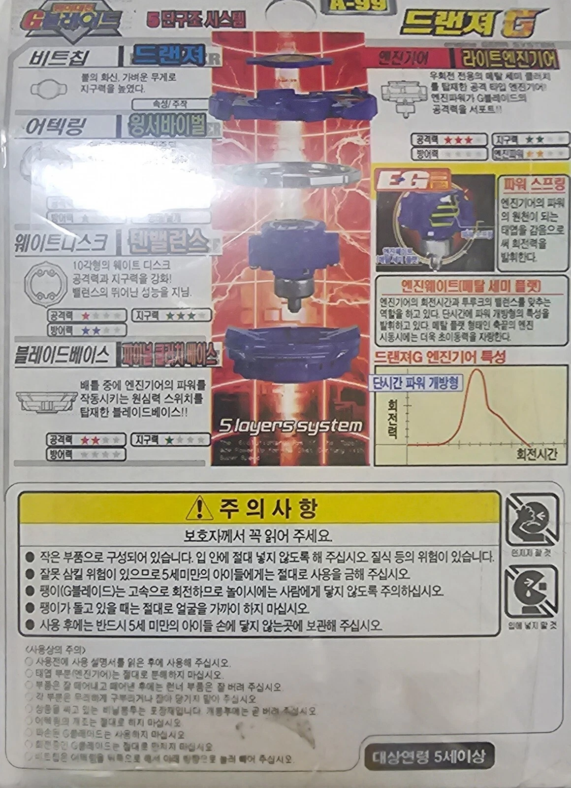 BEYBLADE G-REVOLUTION KAI HIWATARI EG...