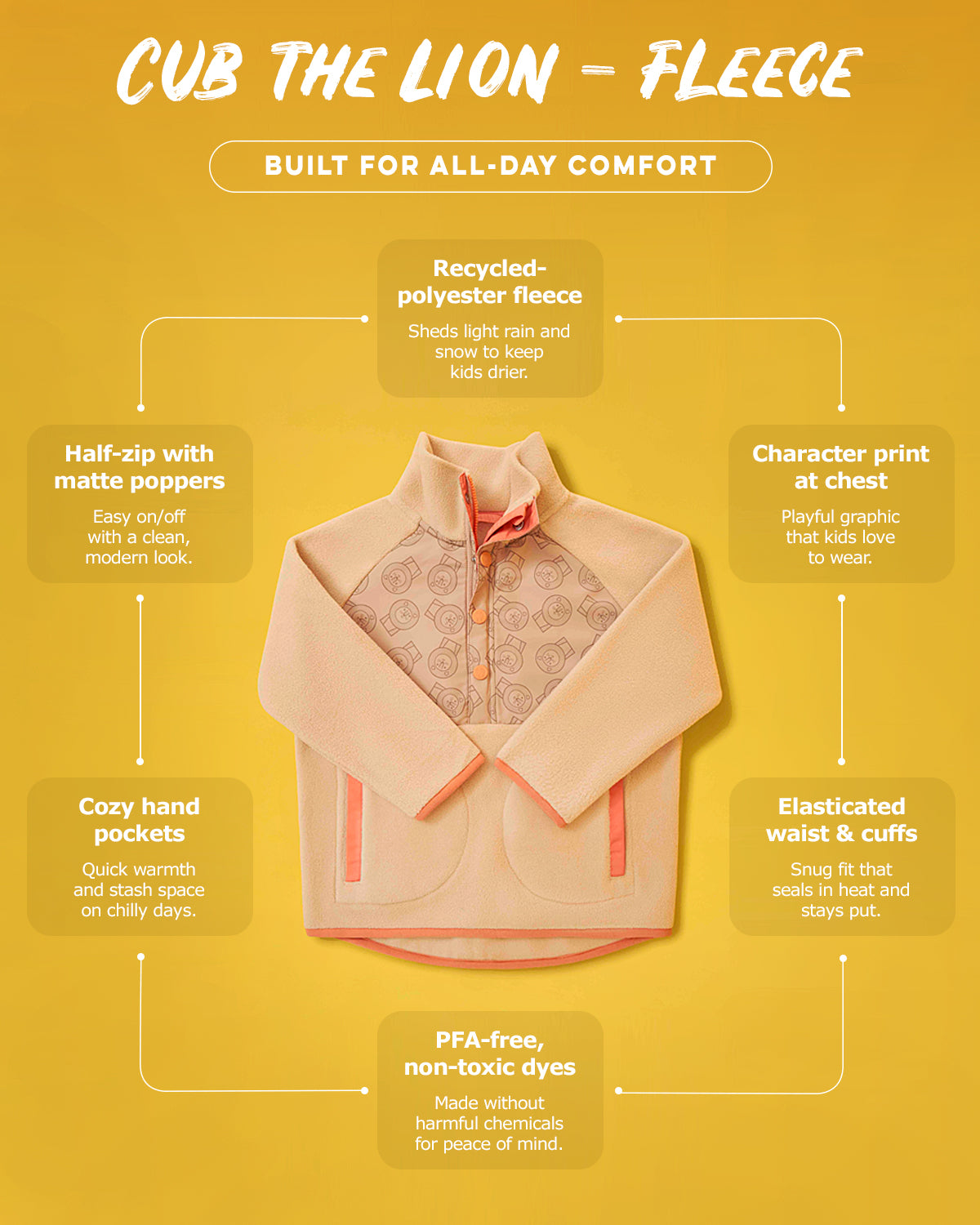 ROARSOME  CUB THE LION - FLEECE