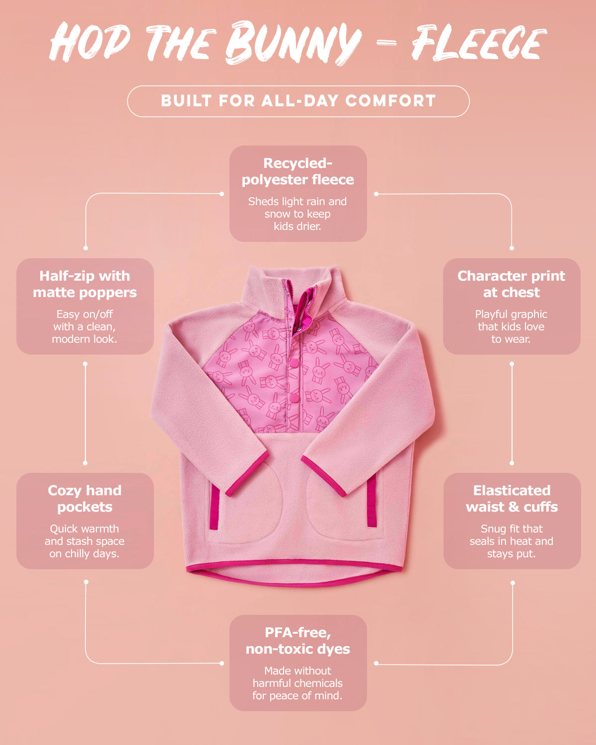 ROARSOME HOP THE BUNNY - FLEECE