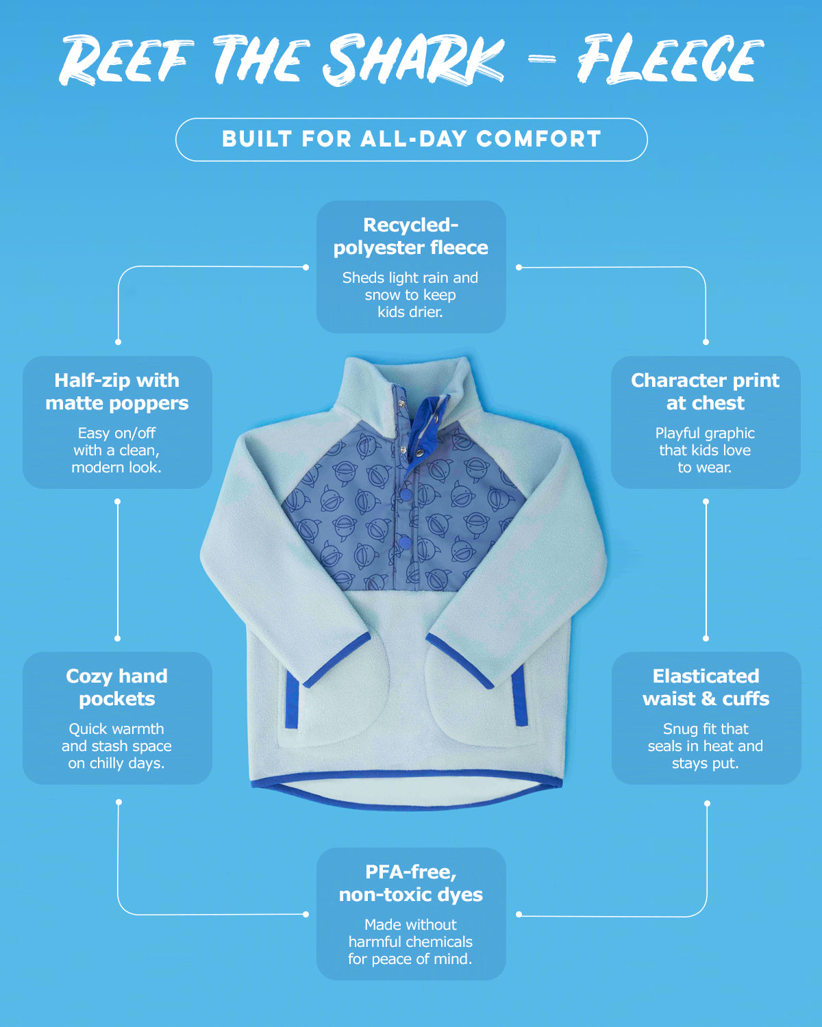 ROARSOME REEF THE SHARK - FLEECE