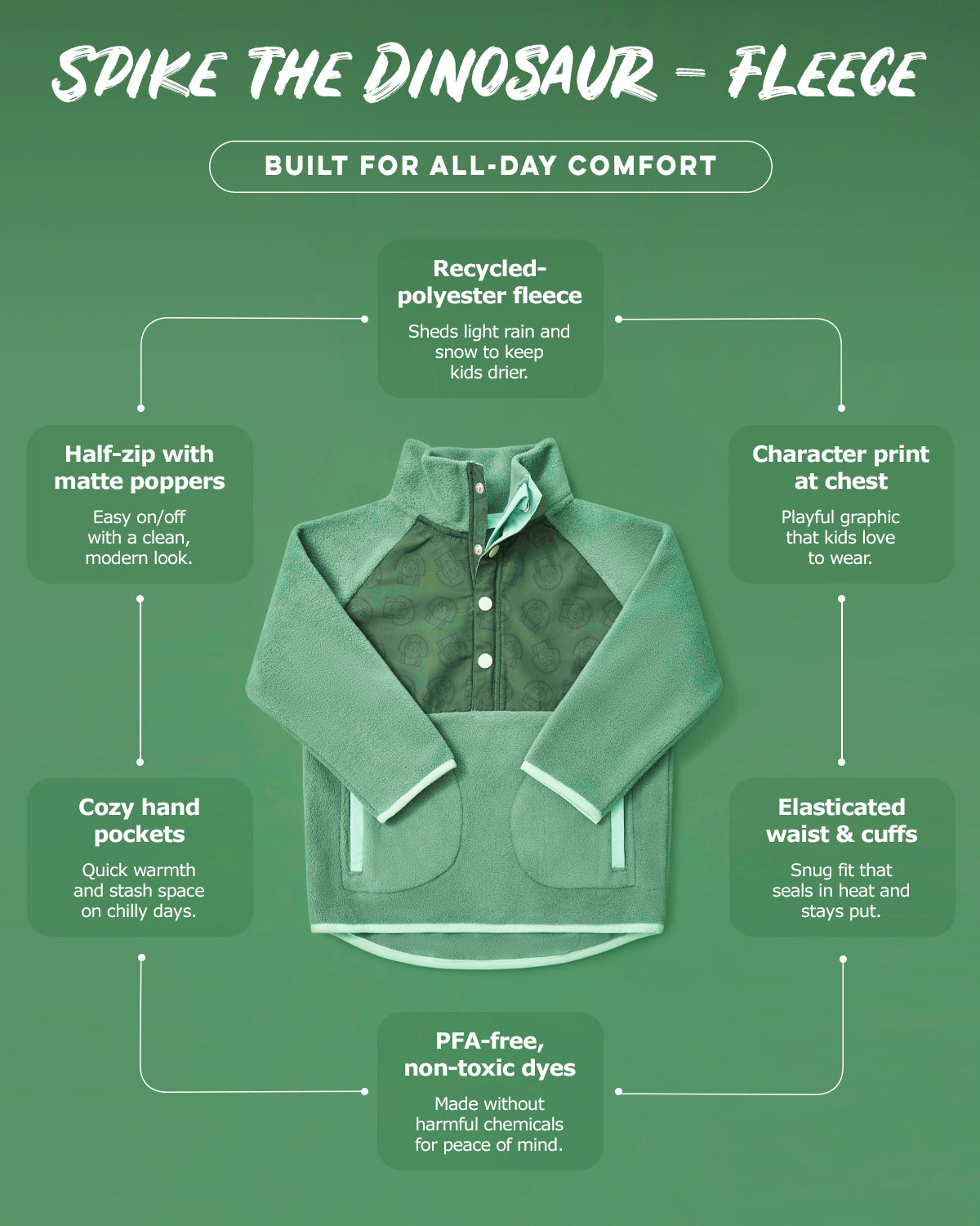 ROARSOME SPIKE THE DINOSAUR - FLEECE