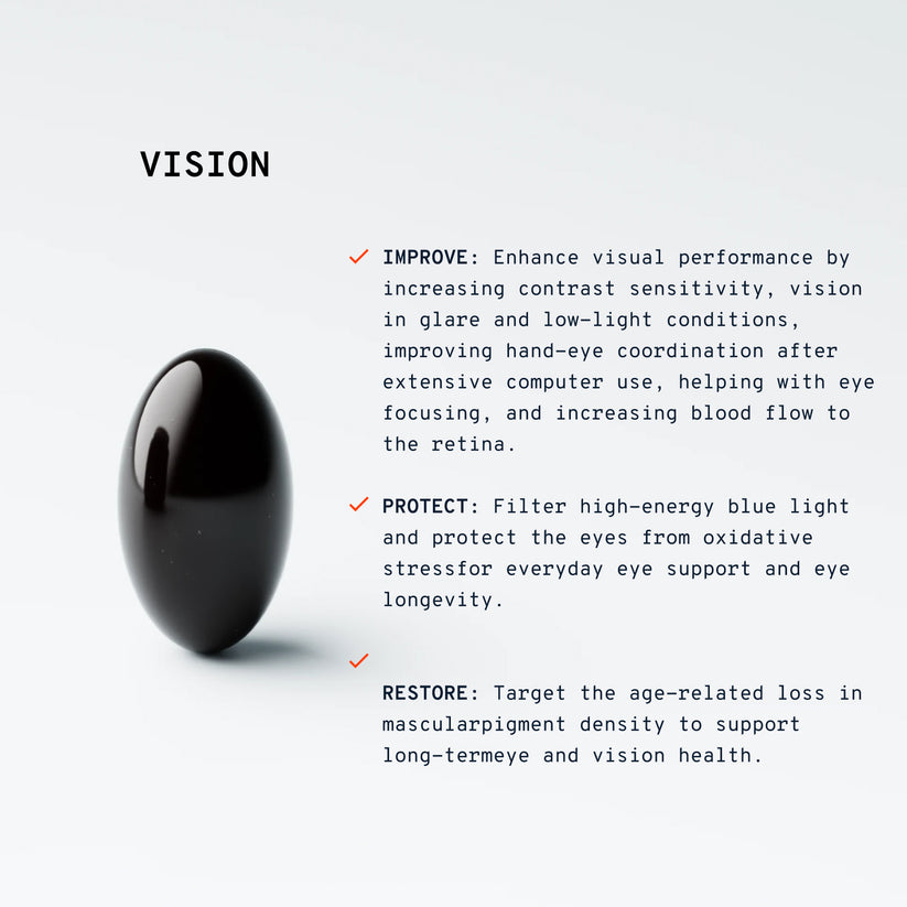 ELYSIUM HEALTH VISION  54 REVIEWS EYE LONGEVITY + PROTECTION