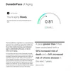 TRUDIAGNOSTIC TRUAGE + TRUHEALTH™