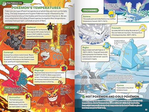 POKEMON POKéCOLOGY AN ILLUSTRATED GUIDE TO POKéMON ECOLOGY POKéMON PIKACHU PRESS EDITION