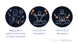 TIGERMEDICAL SAMARITAN AED DEFIBRILLATOR - AVIATION SERIES 350, 360 & 450P