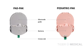 TIGERMEDICAL SAMARITAN AED DEFIBRILLATOR - AVIATION SERIES 350, 360 & 450P