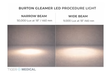 TIGERMEDICAL WALL MOUNT GLEAMER LED PROCEDURE LIGHT W/ EXTENSION ARM