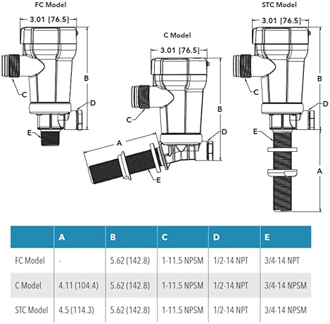 RULE 605C LIVEWELL PUMP 1100 GPH ANGLED THRU-HULL ANTI-AIRLOCK EFFICIENT MARINE BAITWELL