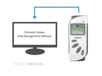 TIGERMEDICAL H100B HANDHELD PULSE OXIMETER MONITOR FOR SPO2 & PR MEASUREMENT