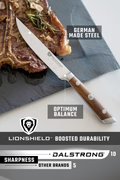 DALSTRONG GLADIATOR SERIES 4-PIECE STEAK KNIFE SET 5"