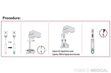 TIGERMEDICAL QUICKVUE DIPSTICK STREP A TEST KIT (50 TESTS/KIT)