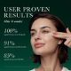 REVIVE SKINCARE INTENSITé VOLUMIZING EYE SERUM