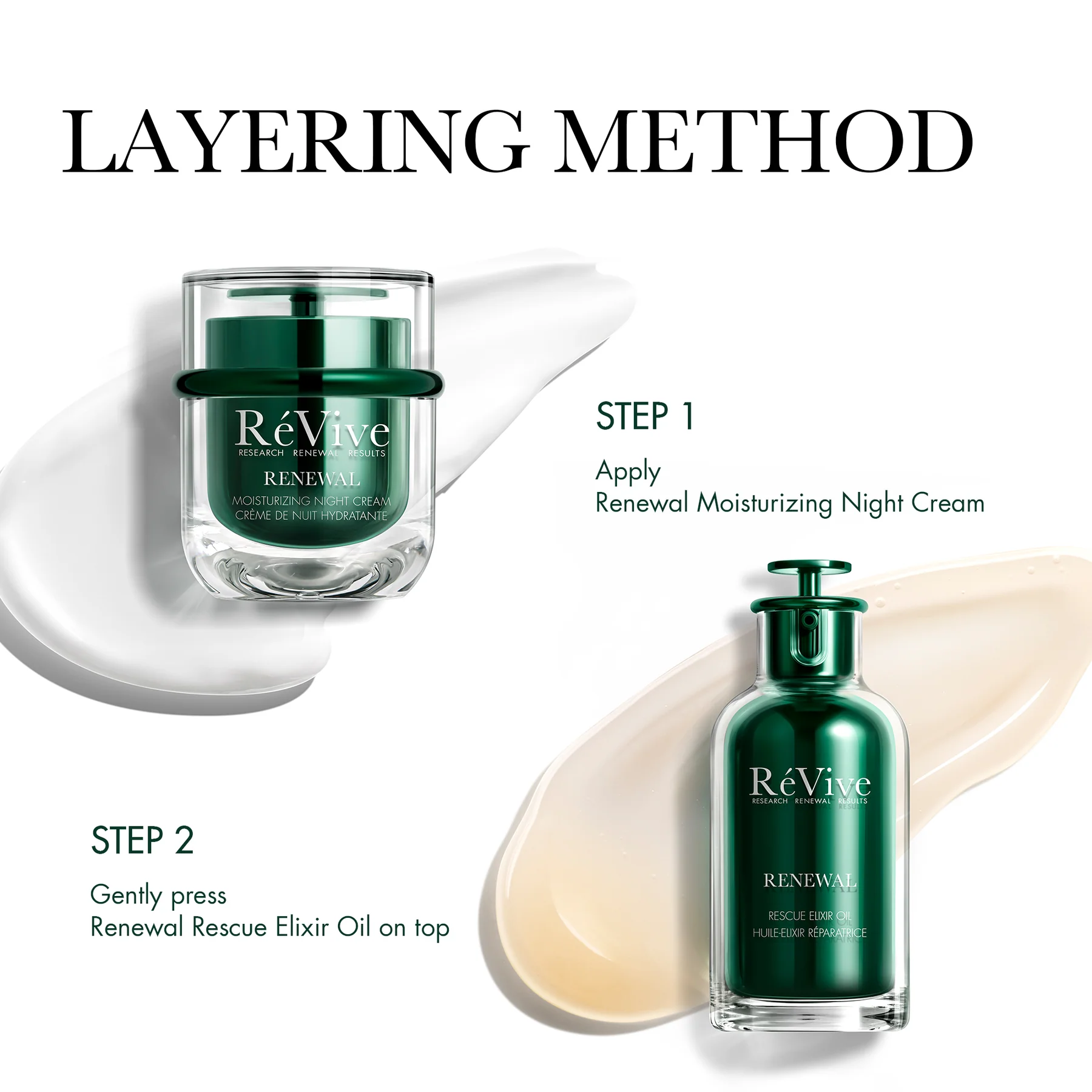 REVIVE SKINCARE THE RESCUE RENEWAL DUO